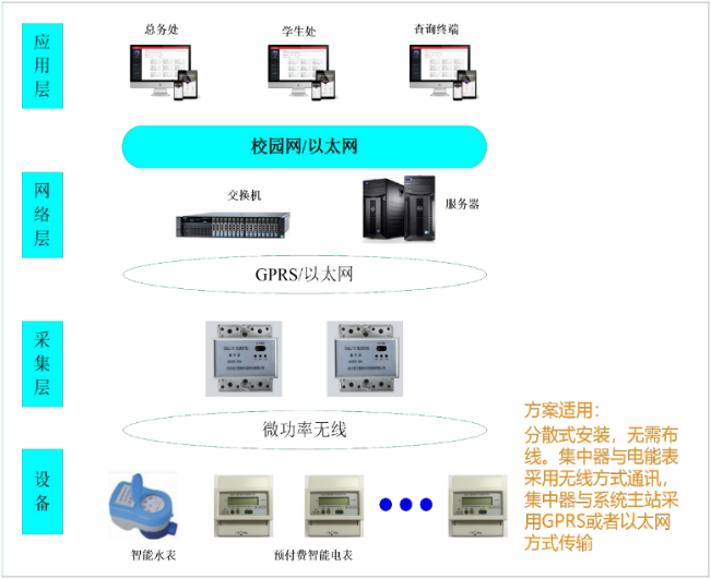 国产在线一区二区免费视频