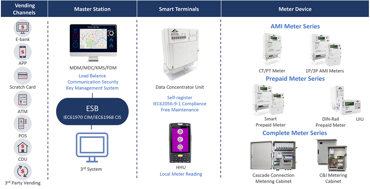 国产在线一区二区免费视频