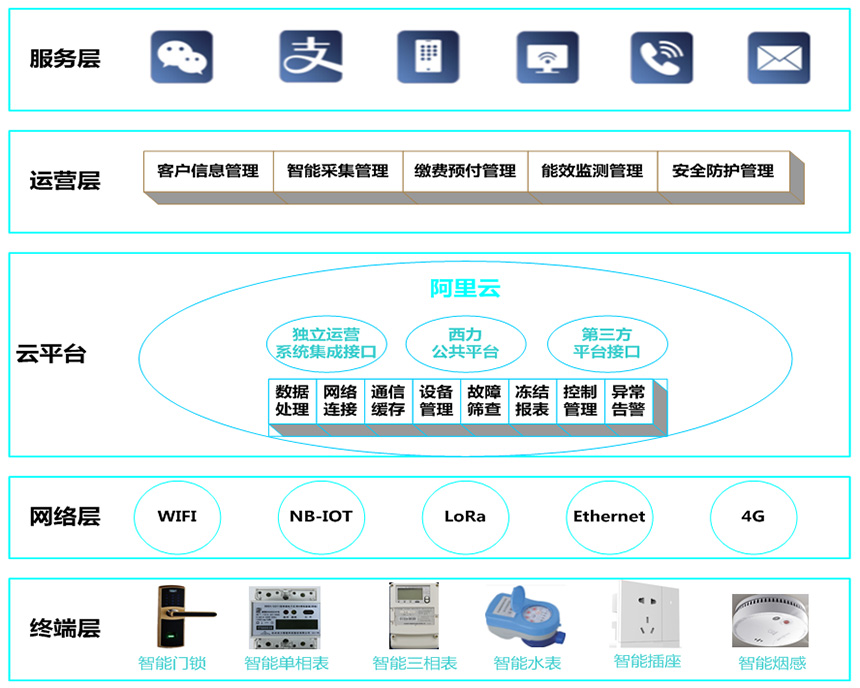 国产在线一区二区免费视频